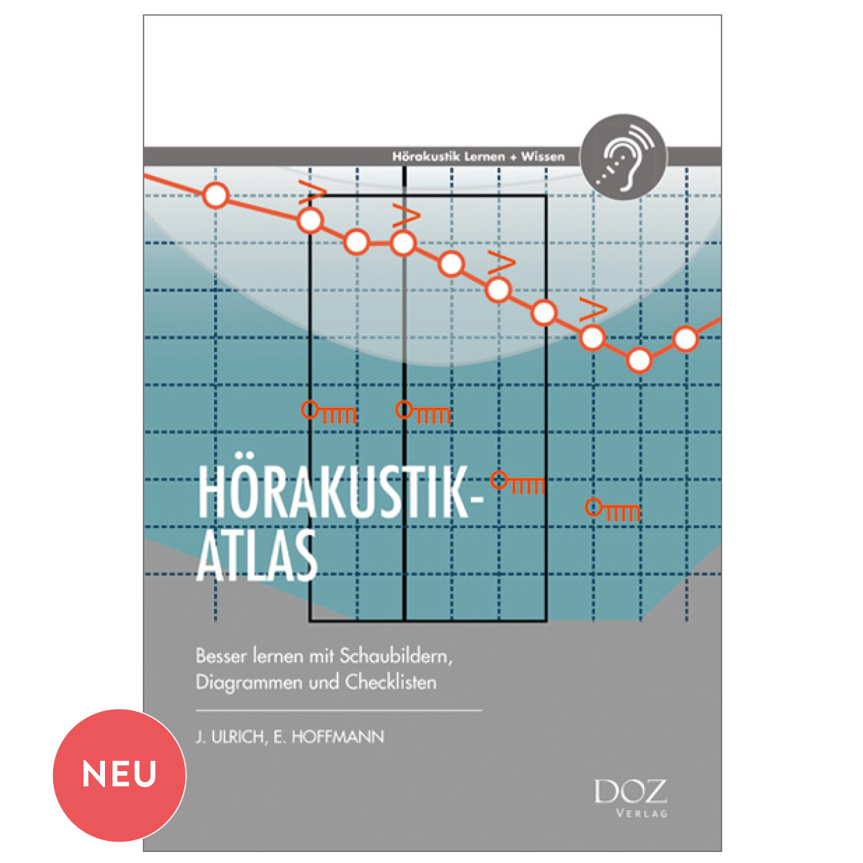 Hörakustik-Atlas
