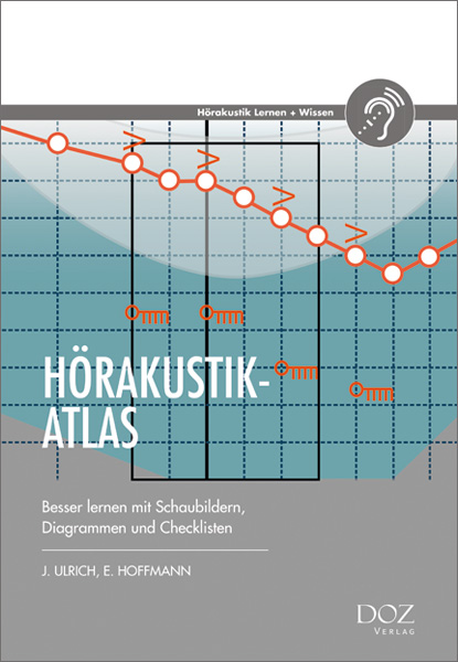 Hörakustik-Atlas