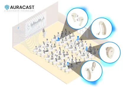 Auracast Technologie