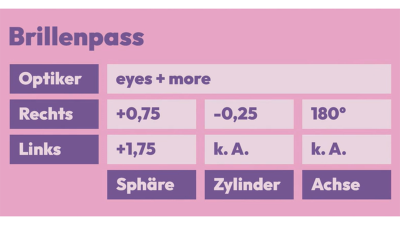 Brillenpass Sehtestergebnisse Optiker-Check eyes+more