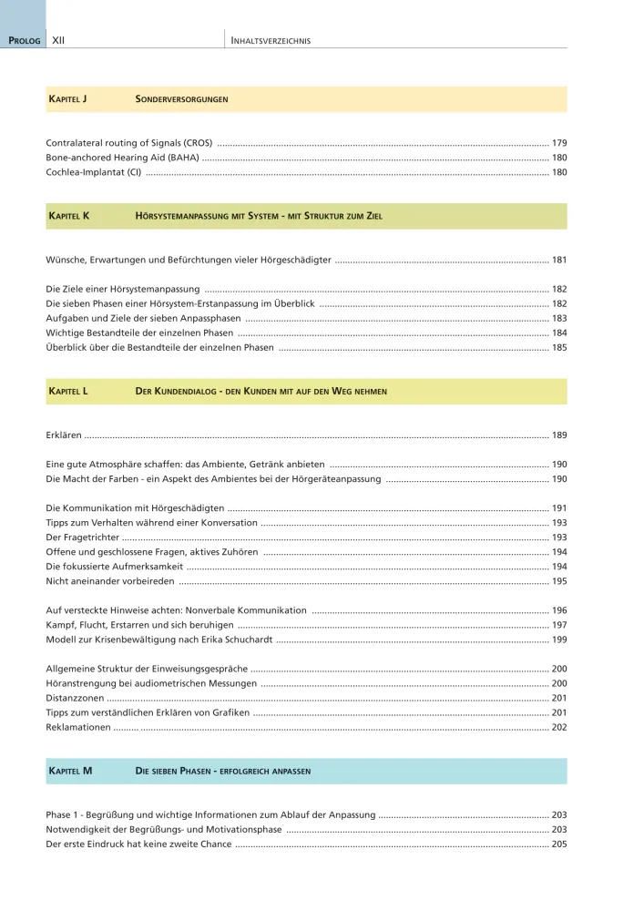 Inhaltsverzeichnis6 HA Atlas