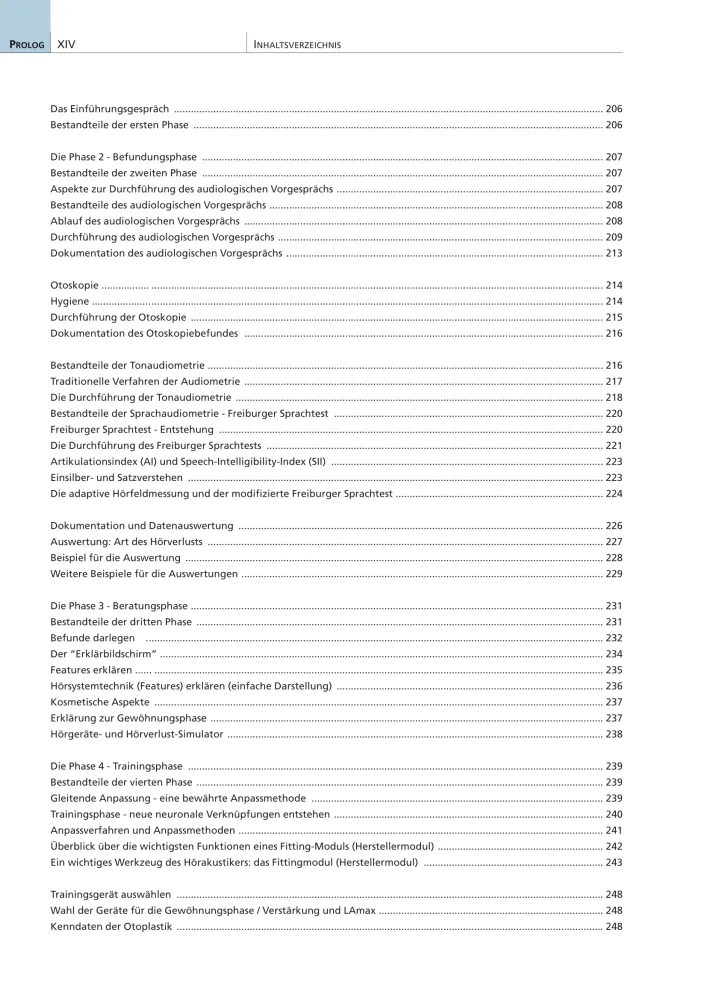 Inhaltsverzeichnis7 HA Atlas
