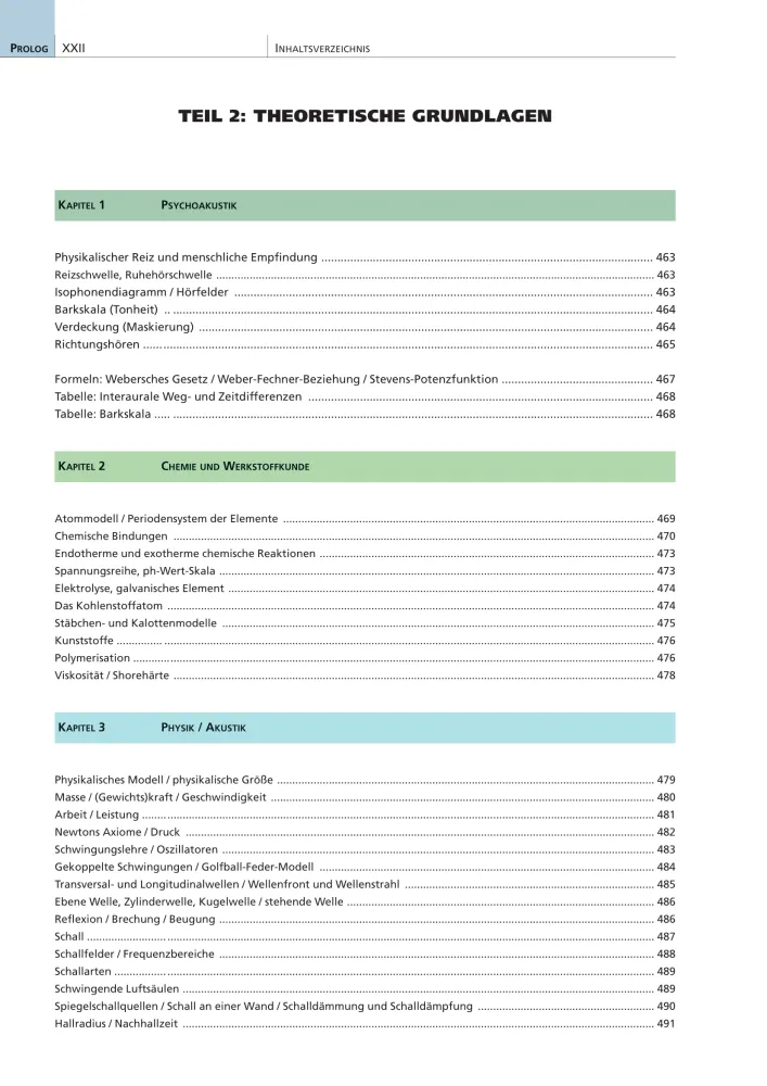 Inhaltsverzeichnis12 HA Atlas