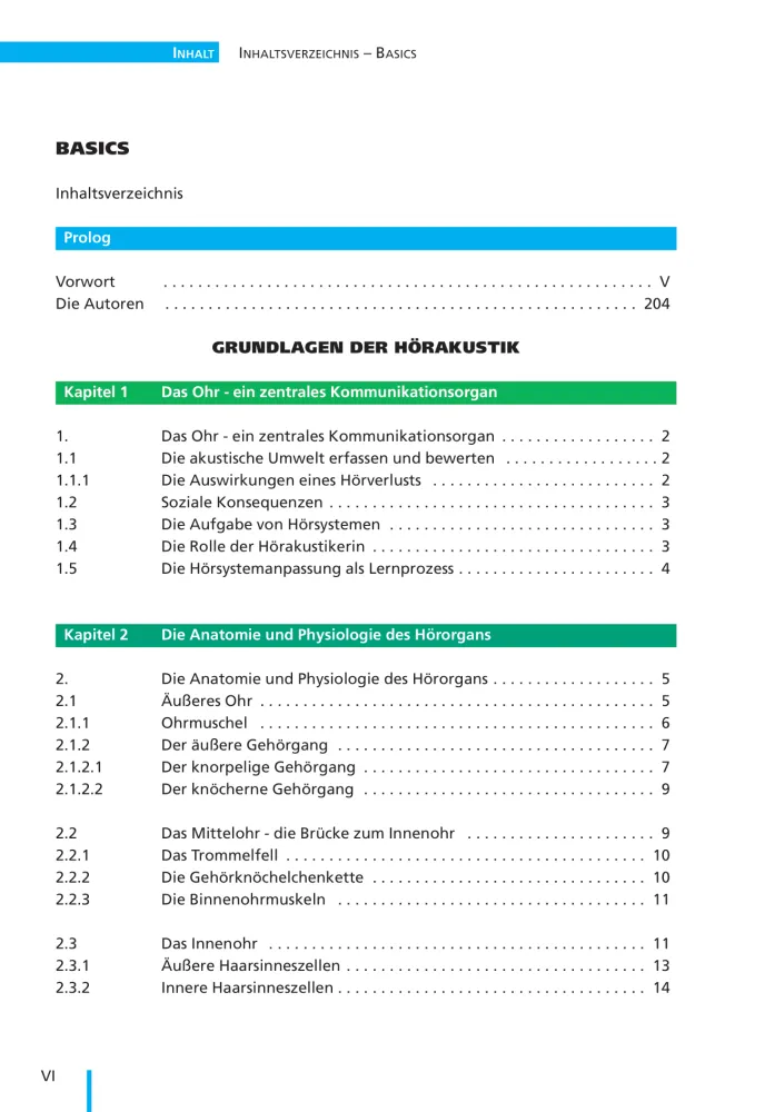 Inhaltsverzeichnis1 HA Basics