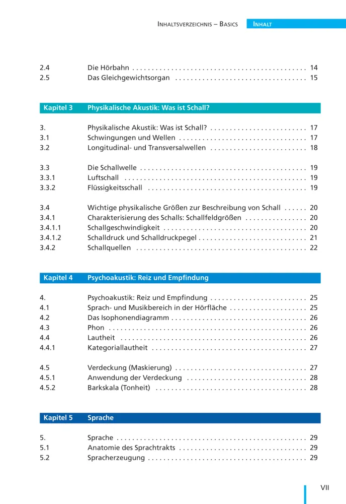 Inhaltsverzeichnis2 HA Basics
