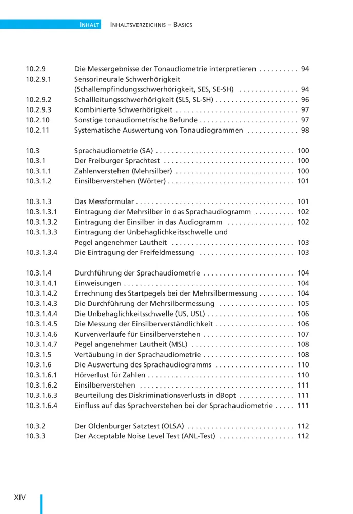 Inhaltsverzeichnis7 HA Basics