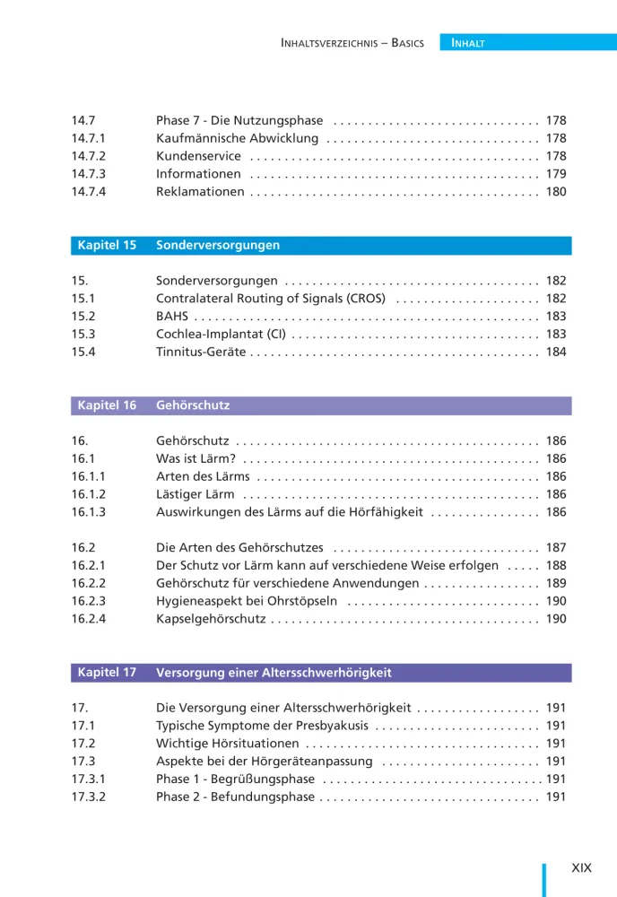 Inhaltsverzeichnis12 HA Basics