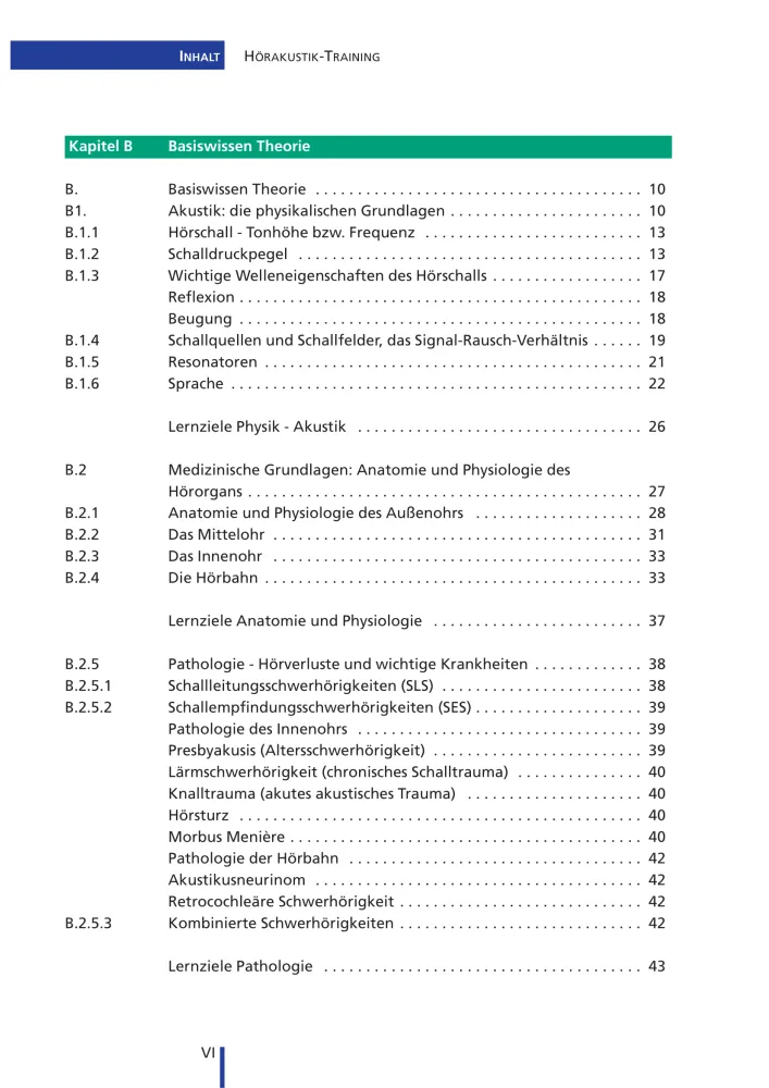 Inhaltsverzeichnis2 HA Training