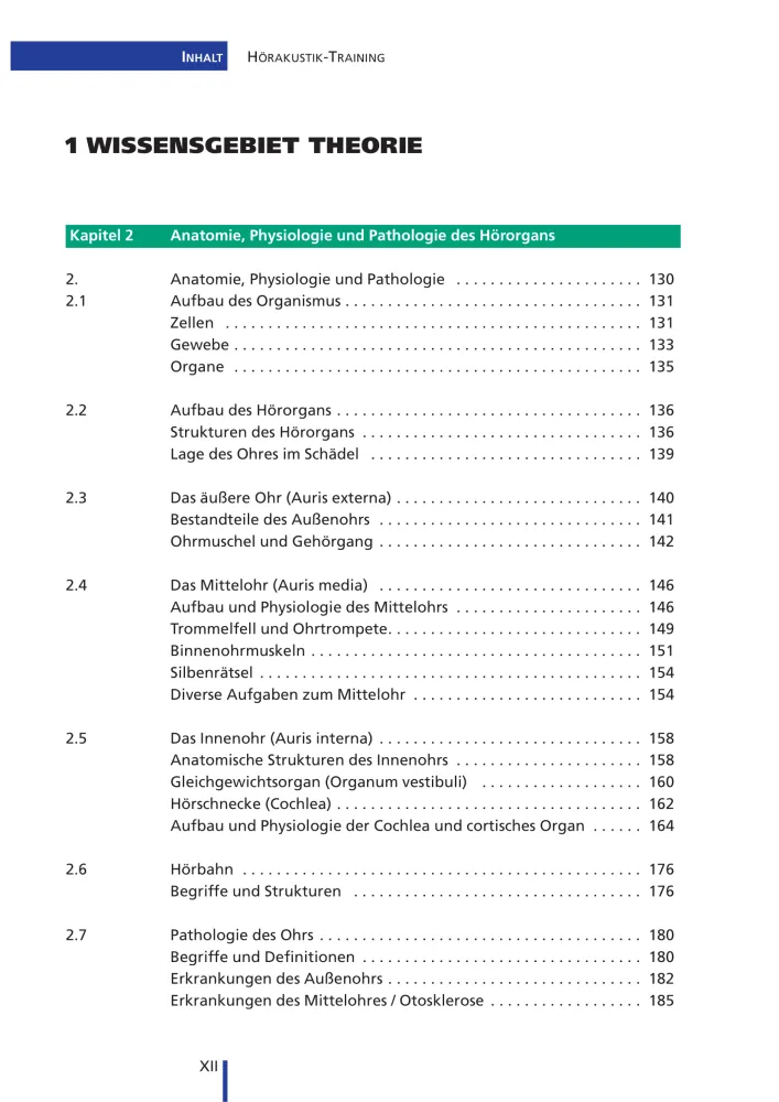 Inhaltsverzeichnis7 HA Training