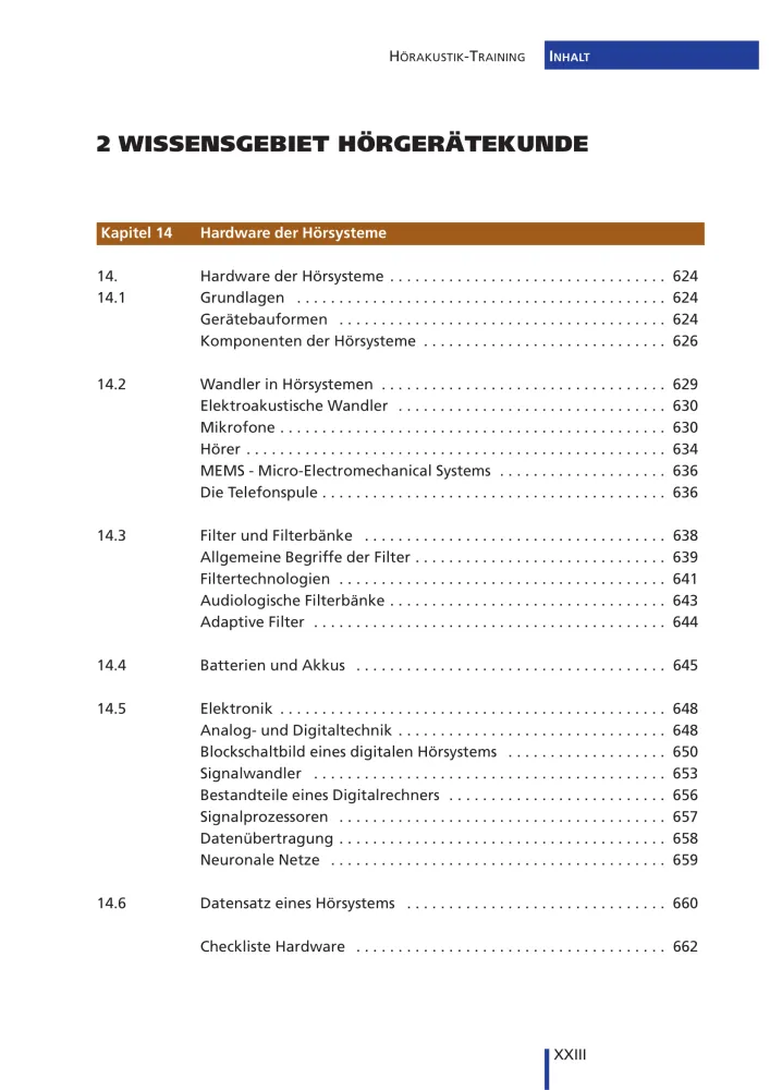 Inhaltsverzeichnis16 HA Training