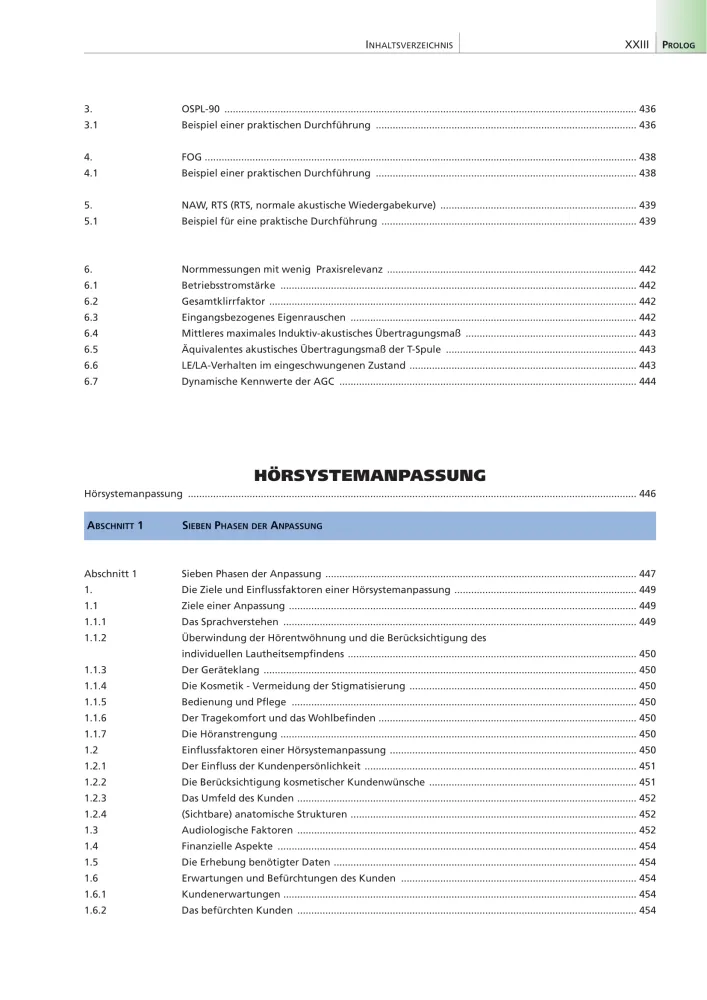 Inhaltsverzeichnis14 HA Praxis