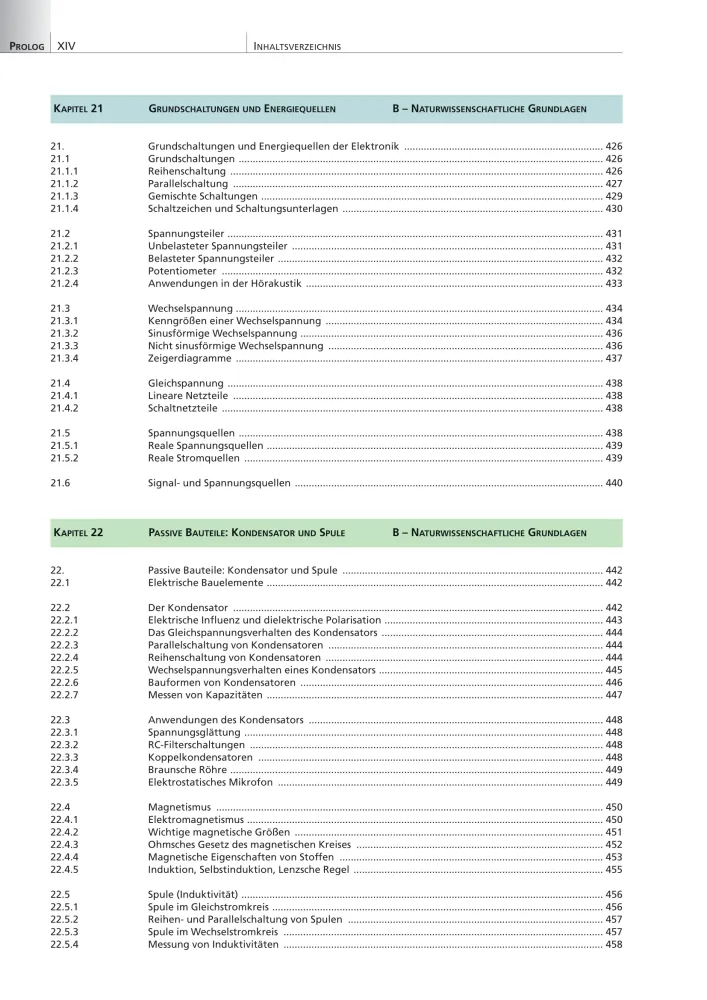 Inhaltsverzeichnis10 HA 3.0