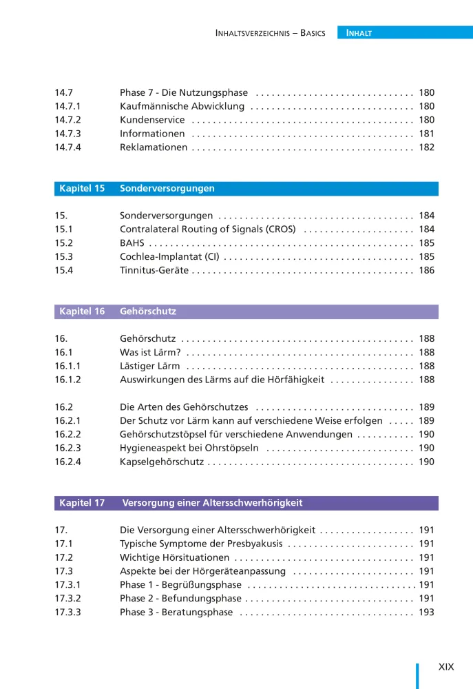Inhalt 12