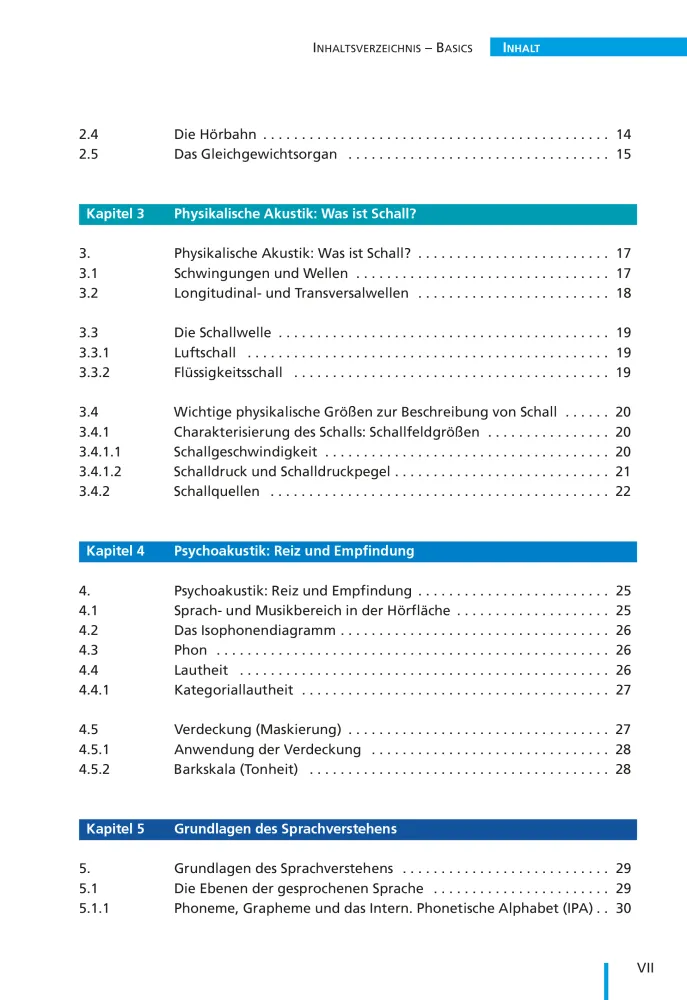 Inhalt 2