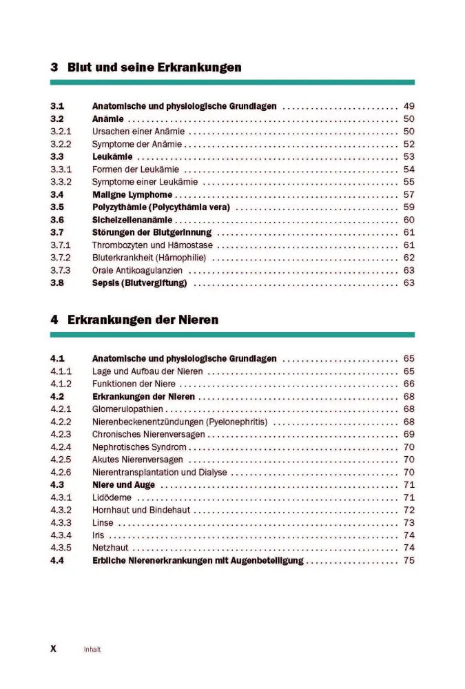 Inhalt 