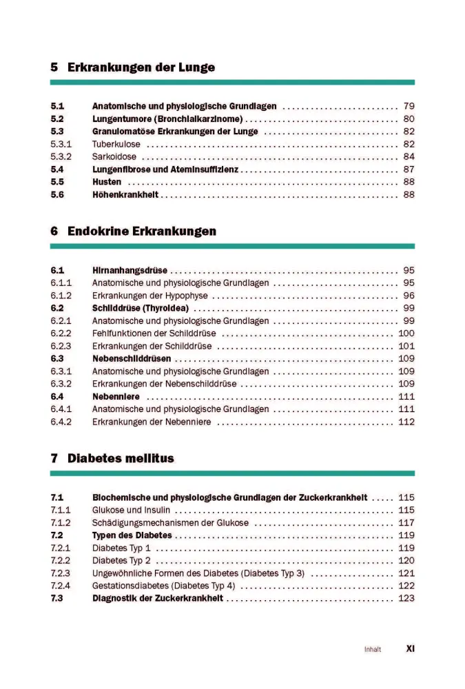 Inhalt 