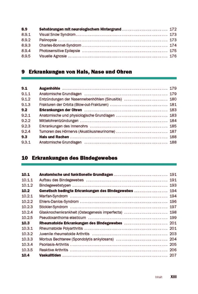 Inhalt 