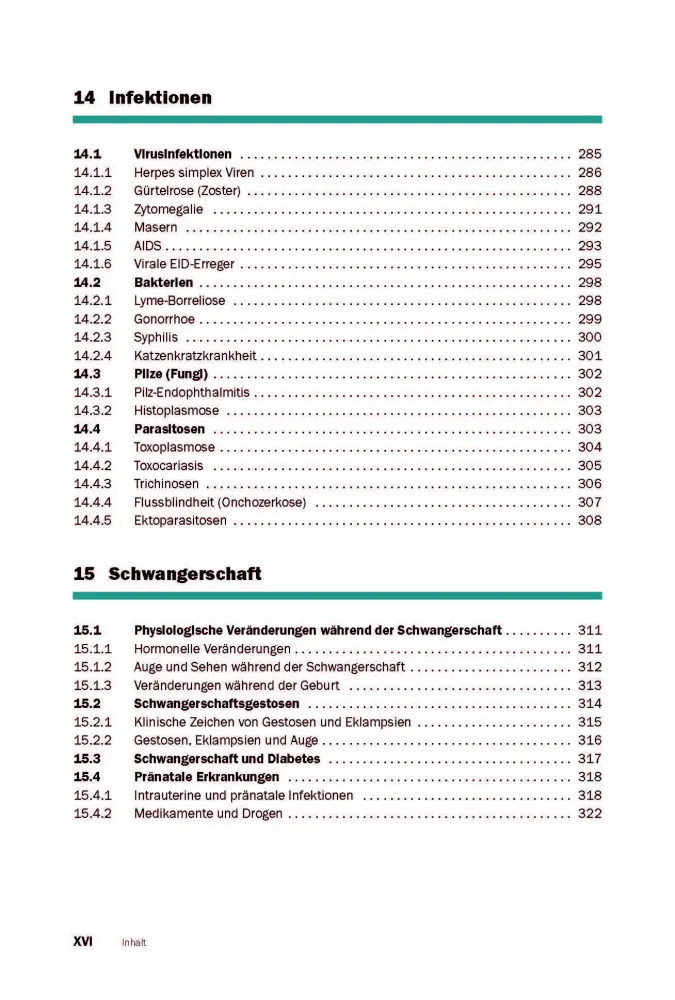 Inhalt 