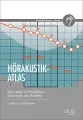 Hörakustik Atlas