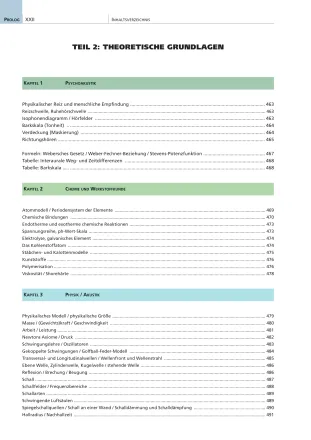 Inhaltsverzeichnis12 HA Atlas