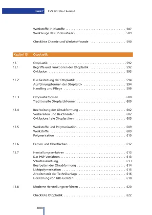 Inhaltsverzeichnis15 HA Training