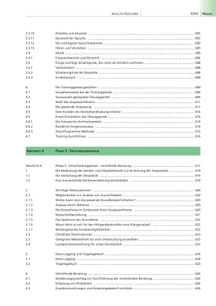 Inhaltsverzeichnis19 HA Praxis