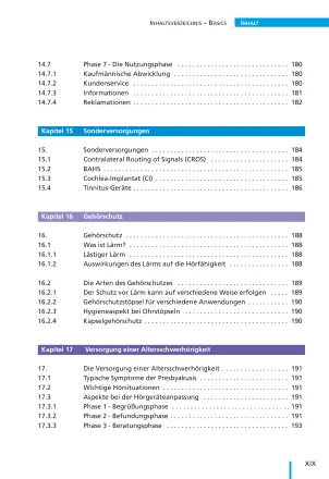 Inhalt 12