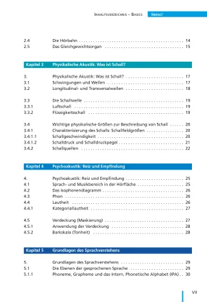 Inhalt 2